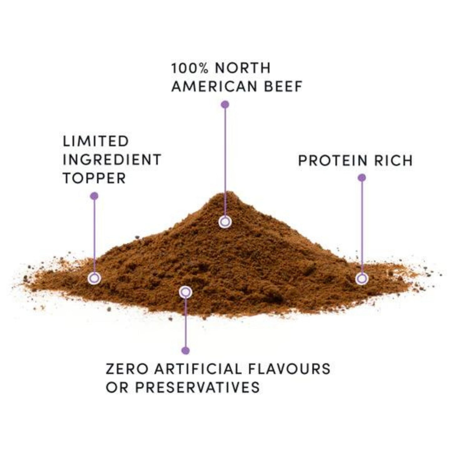 Crumps 4.2Oz Sprinkles Beef Topper