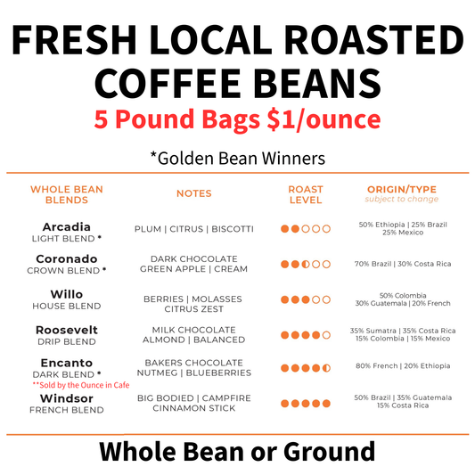 Fresh Roasted Coffee (Golden Bean Award Winner) 5# Bags/80oz  $1/ounce