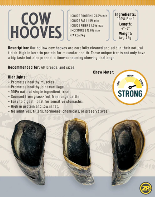 **Cow Hooves ($/piece)